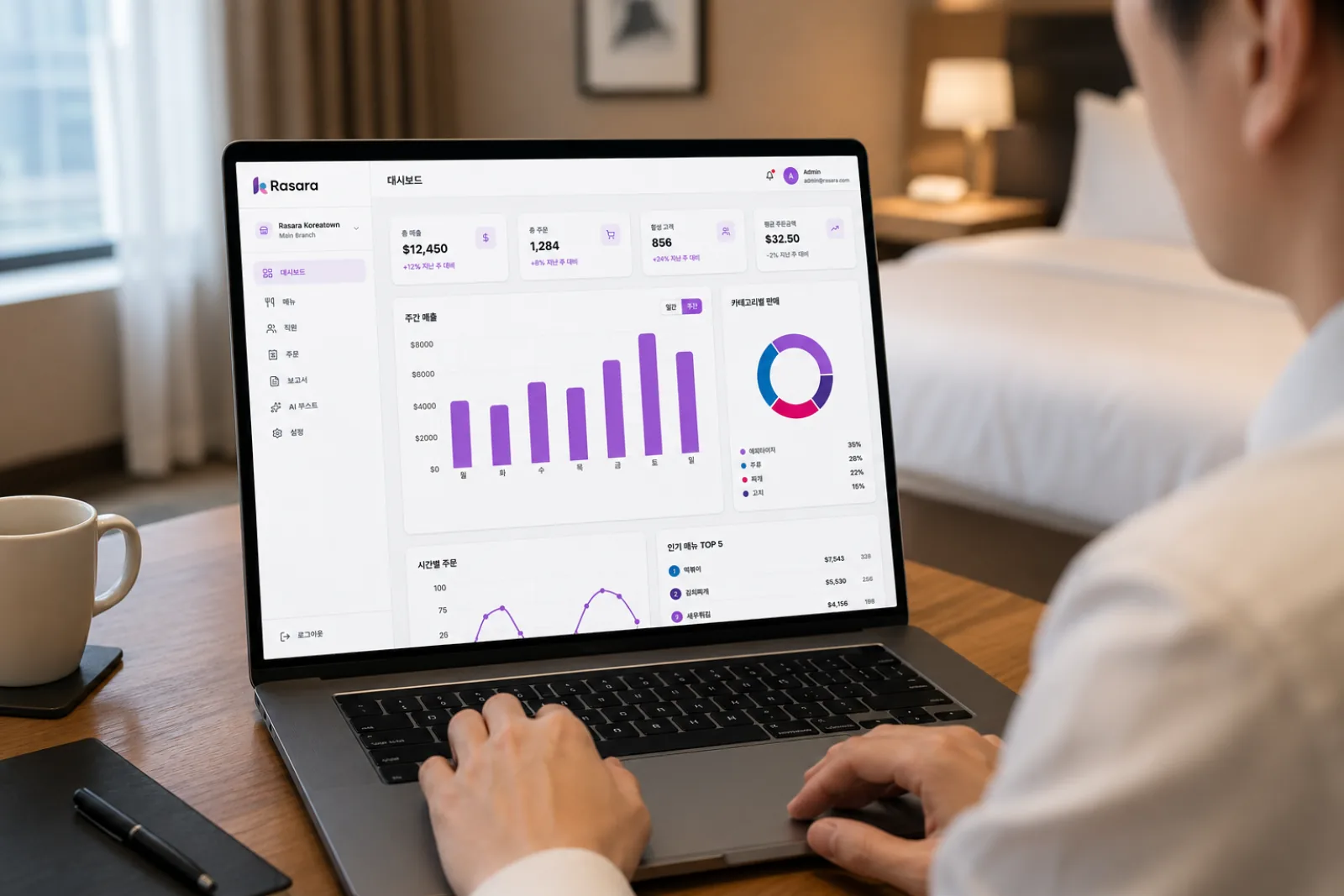 An owner reviewing the Operations Admin dashboard on a laptop